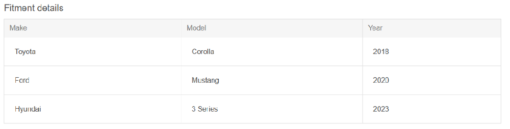 automobile spare parts & fitment details in pdp page